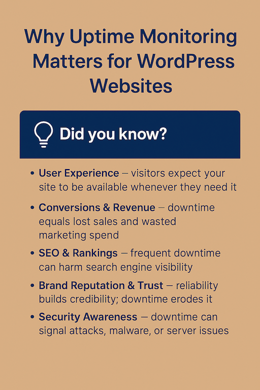 Why Uptime Monitoring Matters for WordPress Websites