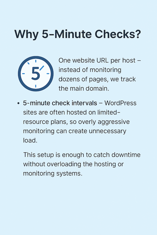 Simplicity and efficiency - 1 URL per site and 5 minute checks