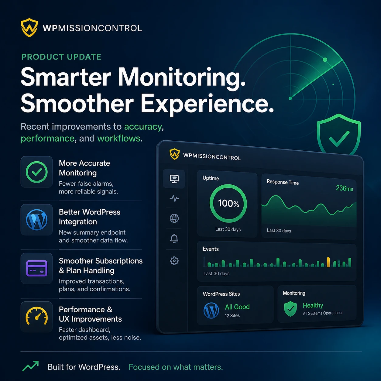 WPMissionControl Q1 2026 Updates