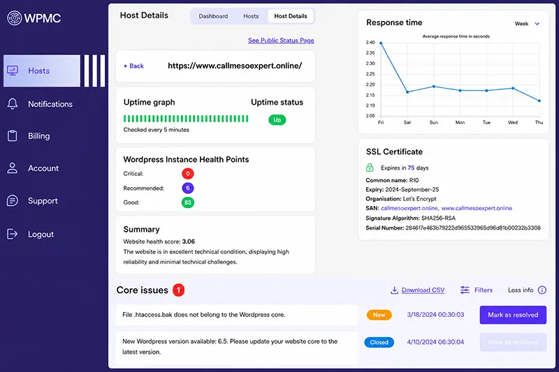 WPMissionControl WordPress monitoring dashboard with uptime, response time, SSL status and issues